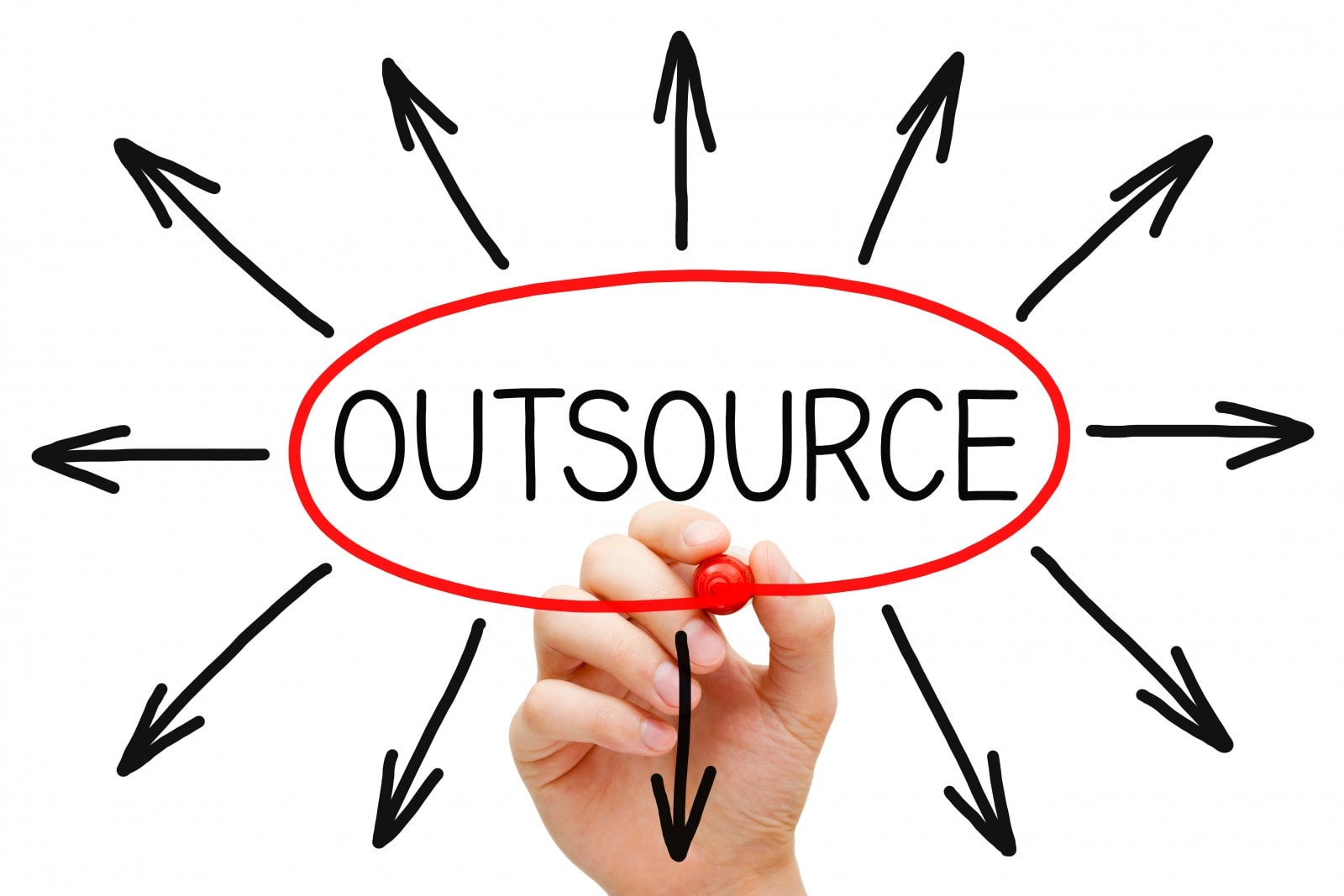 5 Reasons to Outsource Accounting and Bookkeeping Services to Bright Outsource Bookkeeping