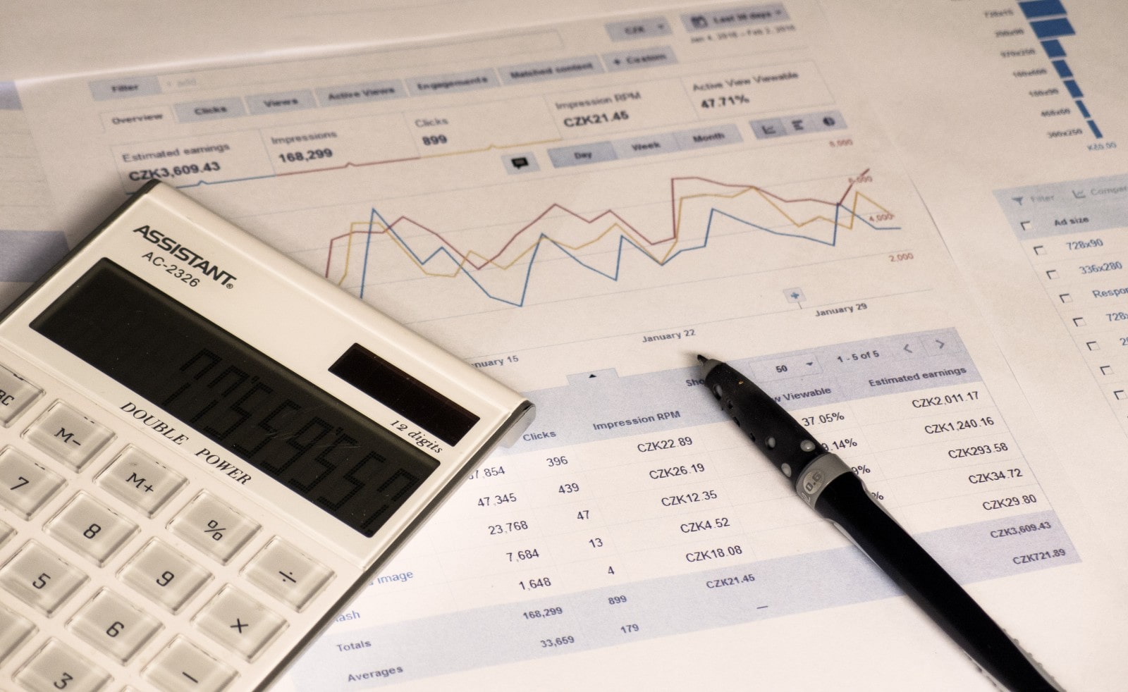 Outsourced Bookkeeping: Why is it so popular?
